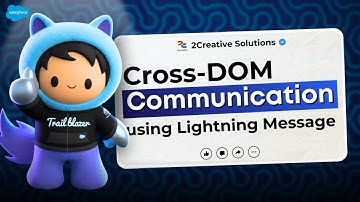 Cross-DOM Communication using Lightning Message Service