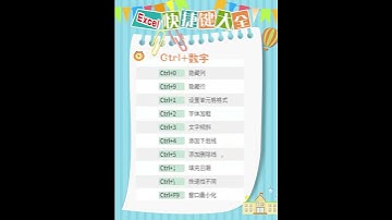 excel办公快捷键#零基础学电脑#办公快捷键大全#excel办公小技巧