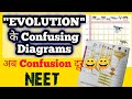 "EVOLUTION" के Confusing Diagrams 😎| सारी Confusion दूर🔥🔥| Neet Confusion Series | Neet 2021
