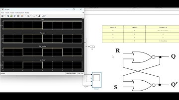SR Latch Design in Simulink