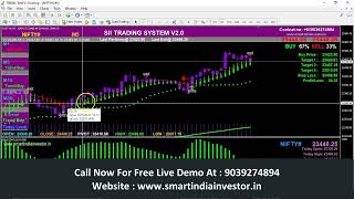 Live NIFTY & BANK NIFTY Options Chart | Smart India Investor Software 21/09/2026 screenshot 5