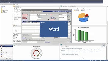 Is Microsoft Dynamics GP Right For Your Business?