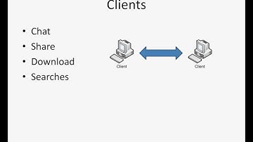 Introduction to the Direct Connect network