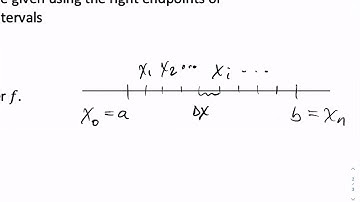 Area and Distance Using Integrals - Calculus 1 (4.1c)