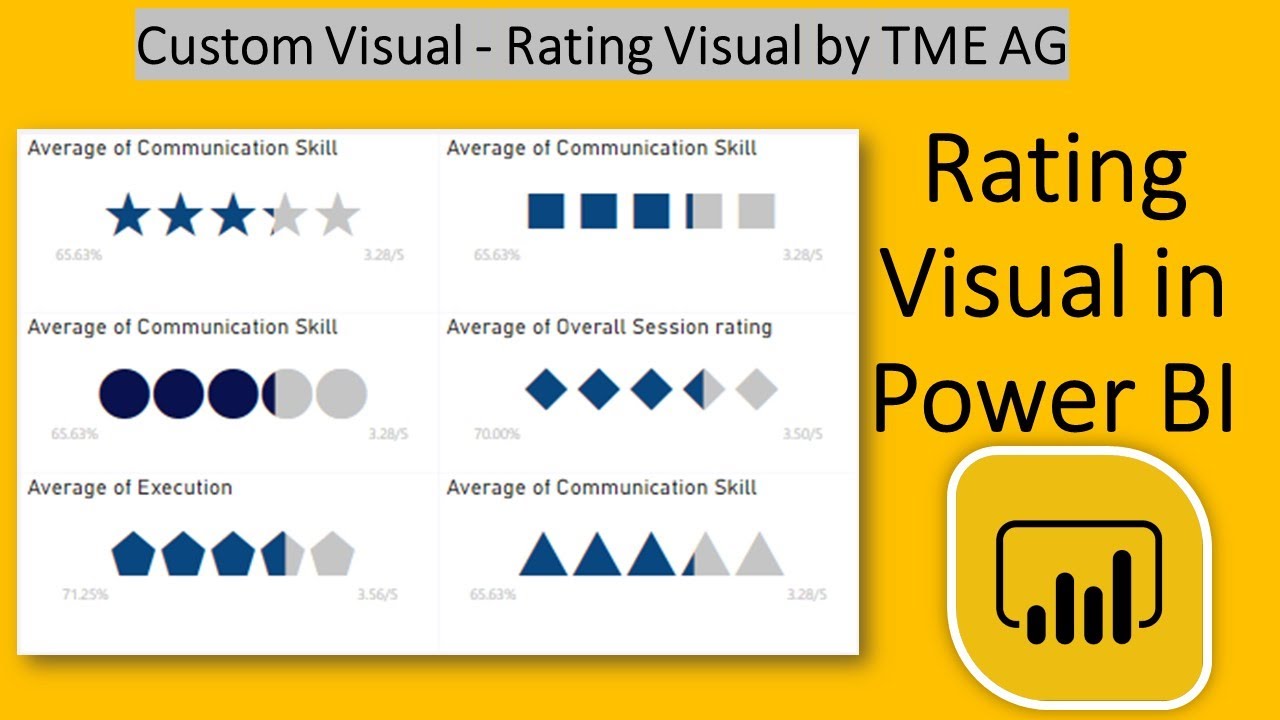 Show rate. Power bi best Visuals. 3.4 Abyss usage rating. Ratings.