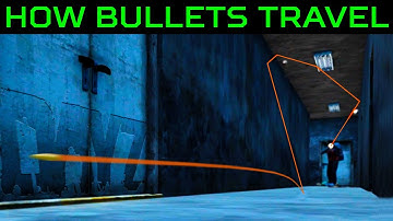 How Bullets Travel in DayZ | A Visual Ballistics Guide