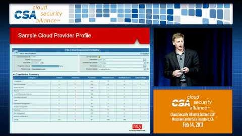 CSA at RSA 2011 - Solving the Cloud Security Equation Visibility + Control = Trust.