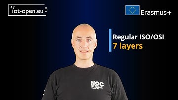 #IOT-OPEN.EU Reloaded: #E4: 6.1 video 1 #IOT-OPEN.EU: #2: 2.1.1. Introduction to the IoT Networking