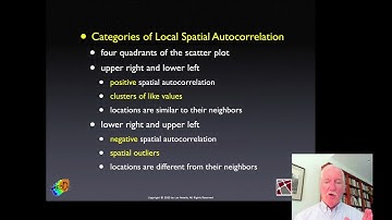 Week 5b: Visualizing spatial autocorrelation (Introduction to Spatial Data Science)