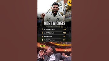 mohammad Siraj player of the match | IND vs ENG | 5th test match highlights | #mohammedsiraj #siraj
