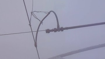 Misting system for green House Humidification