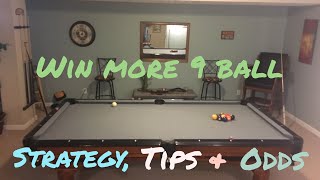 How to Win More 9 Ball Games: Break, Strategy, Tips and Important Shots