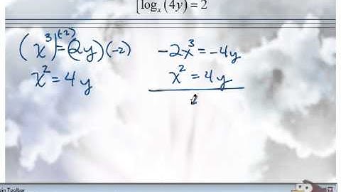 Nonlinear Systems of Equations Part 3