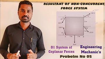 Moment of a Force/Verignons Theorem /Prob No 05/01.System of Coplanar Forces/Engineering Mechanic