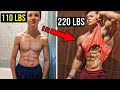 6 Year Natural Body Transformation 13-19 (From skinny teen  to muscular)