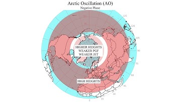METR2023 - Lecture 17 - Segment 4: The Arctic, North Atlantic, and Madden Julian Oscillations