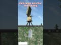 accurate detection of drones, can detect and track large and small drones with multiple targets