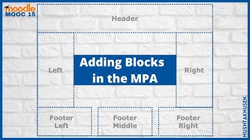 Blocks Moodle Mushtakhusen