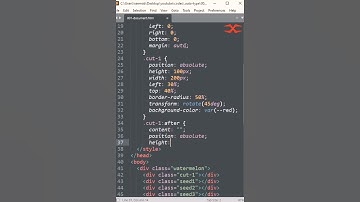 Watermelon with HTML or CSS very easy way #css #viral