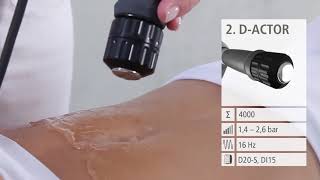AWT Body Shaping   Abdomen