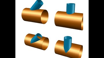 Quick Eccentric Lateral Branch (Casio fx5800P)