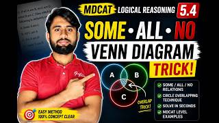 MDCAT Logical Reasoning 5.4 | Some, All &amp; No Relations Questions | Easy Trick Explained