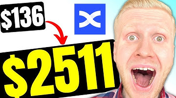 How to Use BingX Trading Bot 2025 (Crypto Trading Bot Tutorial)