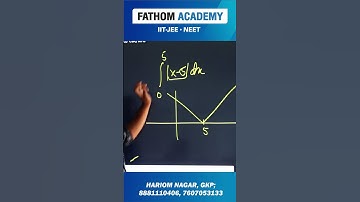 integration from graph trick #shorts #maths #mathstricks #jee
