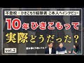 不登校・ひきこもり経験者ご本人インタビュー。10年ひきこもって実際どうだった?【vol.2】