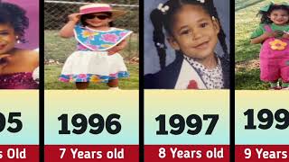 Bianca Belair Transformation 1 to 36 Years Old