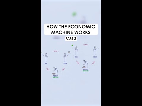 How The Economic