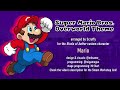 Super Mario Bros. Overworld - arranged by Scruffy (Rivals of Aether Custom Character - Mario)