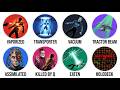 Every BRUTAL Way To Die In Star Trek EXPLAINED