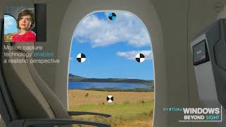 Augmented Windows short