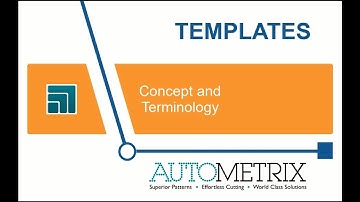 Templates Quickstart 001 - Concept & Terminology