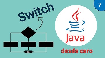 ☕️ Curso de JAVA #7 |  Sentencia Switch [APRENDE DESDE CERO]