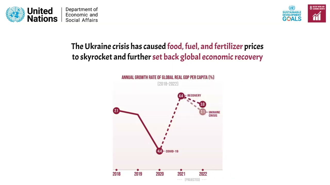 The Sustainable Development Goals Report 22 Disd