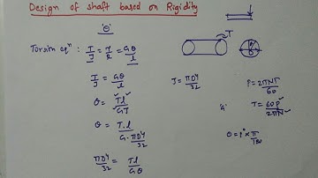 Design of shaft based on Rigidity