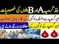 Qualities of blood group a or b by astrologer dr muhammad ali with falak sheikh