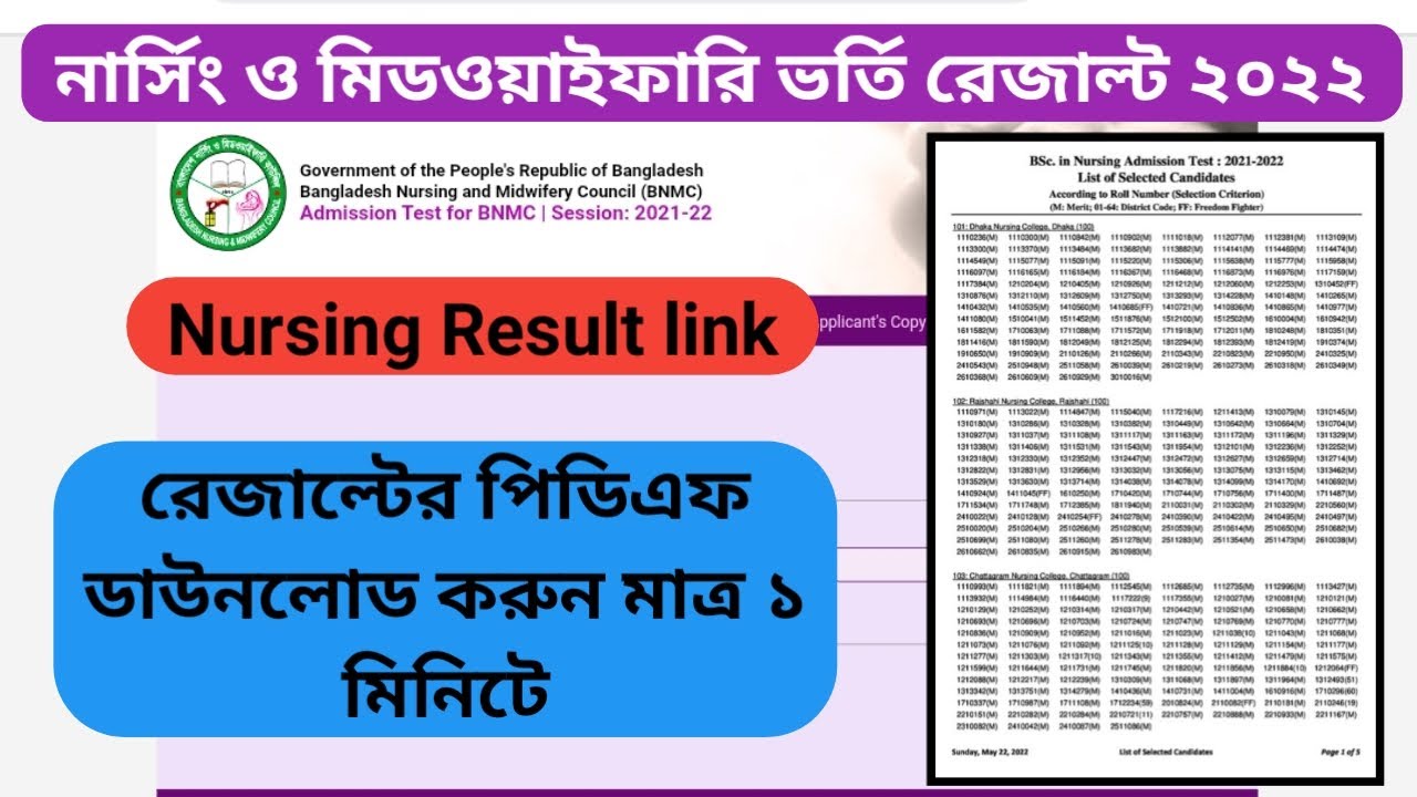 Nursing Admission Result 2022 Www bnmc gov bd 