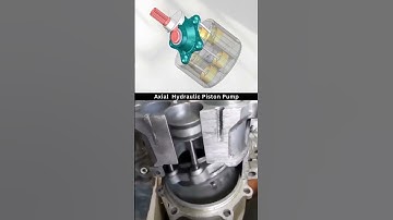 Hydraulic piston pump #automobile