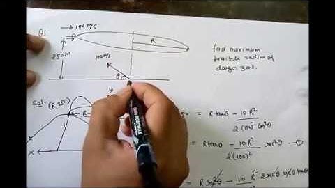 Radius of danger zone problem of projectile motion