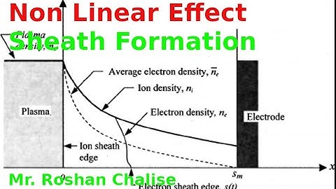 Plasma Physics II Lecture 1 Non Linear Effect- Formation of sheath by Mr. Roshan Chalise