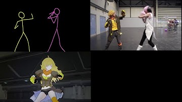 Rotoscoping test in Adobe Animate