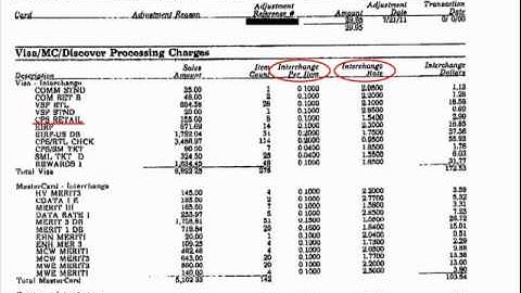 Merchant Services 101 - 9. Interchange.flv