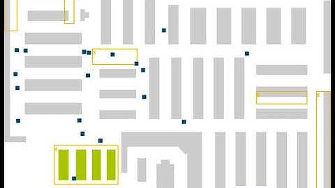 Shopper Trajectory Clustering in Intelligent Retail Environment  VIDEO 1