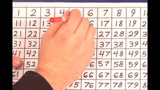 Teaching Kids Math with a Number Grid
