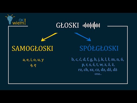 Wideo: Czy istnieją samogłoski bezdźwięczne?