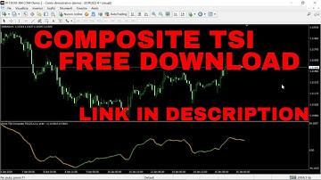 Composite TSI Indicator FREE DOWNLOAD