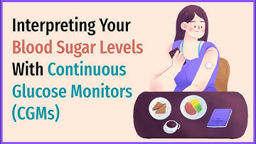 Webinar: Interpreting Data from Continuous Glucose Monitors (CGMs) | Dr. Curnew MD